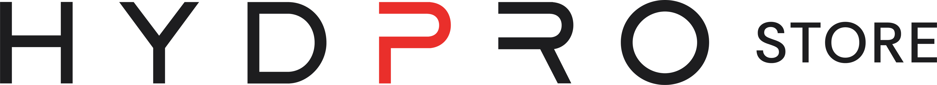 Ferplast Hydpro