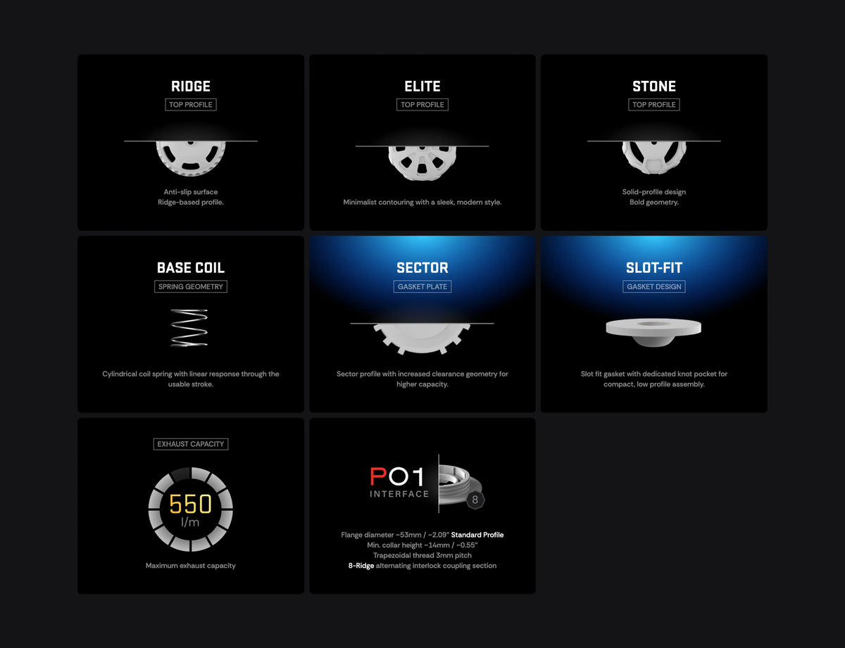 OPV P01 Plus: 550 l/m exhaust, Ridge/Elite/Stone profile options, base coil spring, 53mm 8-ridge interface