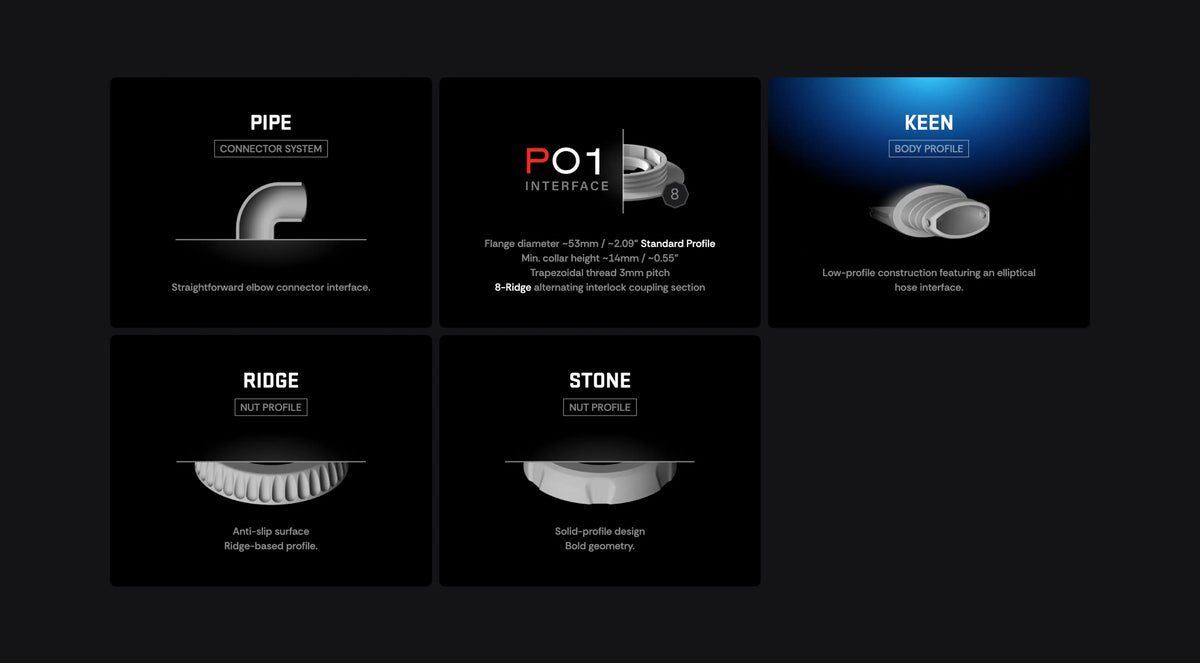 Pipe P01 Keen: elbow connector, standard P01 interface, elliptical body, ridge and stone nut profiles
