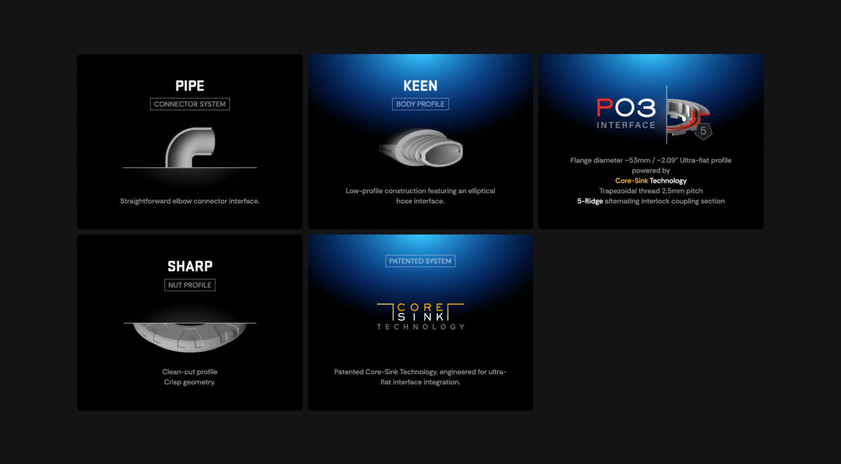 Pipe P03 Keen: elbow connector, ultra-flat P03 interface with patented Core-Sink tech, sharp nut profile